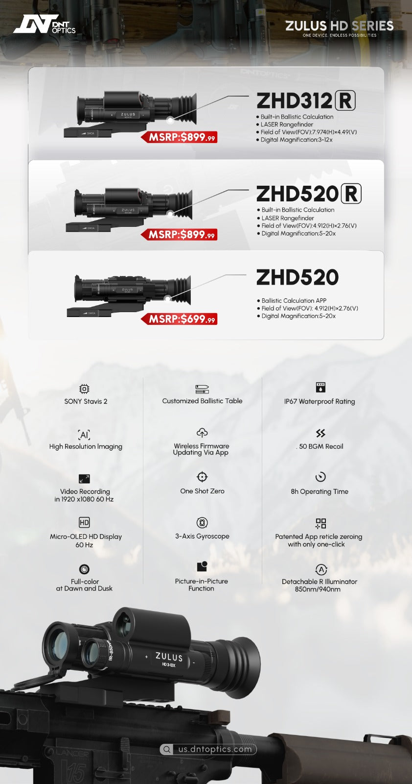 IN STOCK DNT ZHD520R - ZULUS HD 5-20X Digital Night Vision Scope with Laser Rangefinder and Ballistic Calculator